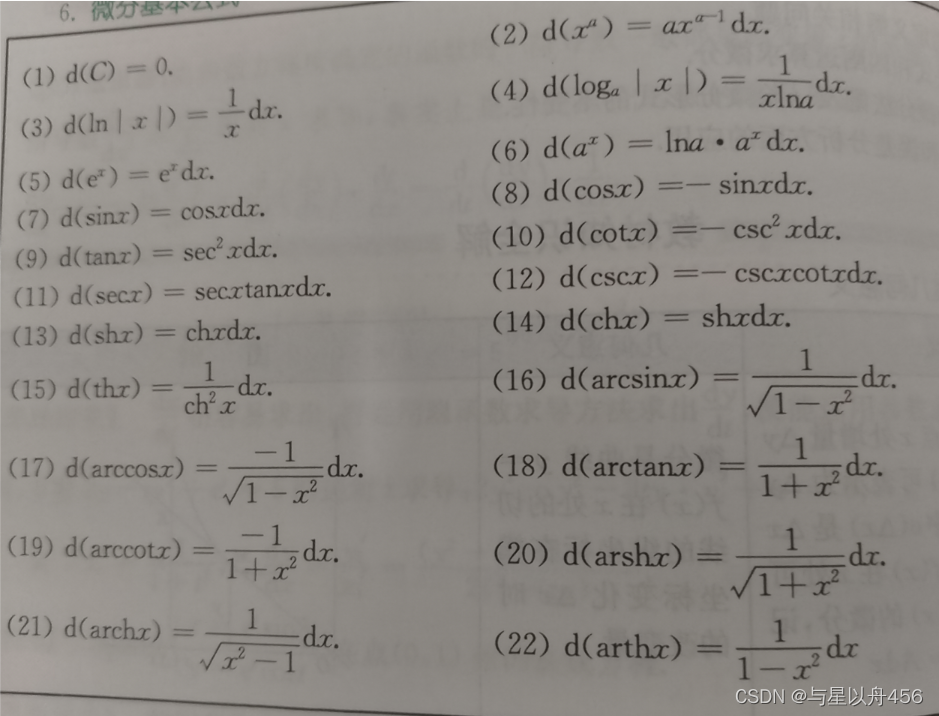 关于高数第二章(导数与微分)的内容(基础公式篇)_f(x+ x)导数等于多少-CSDN博客