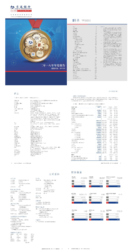 全国有五大行年报及年报摘要（2009-2019）