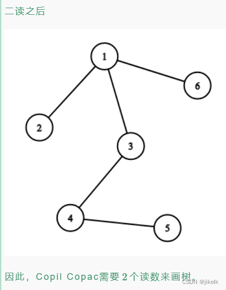 Codeforces Round 875 (Div. 1) A. Copil Copac Draws Trees