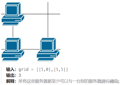 来源：力扣(LeetCode)