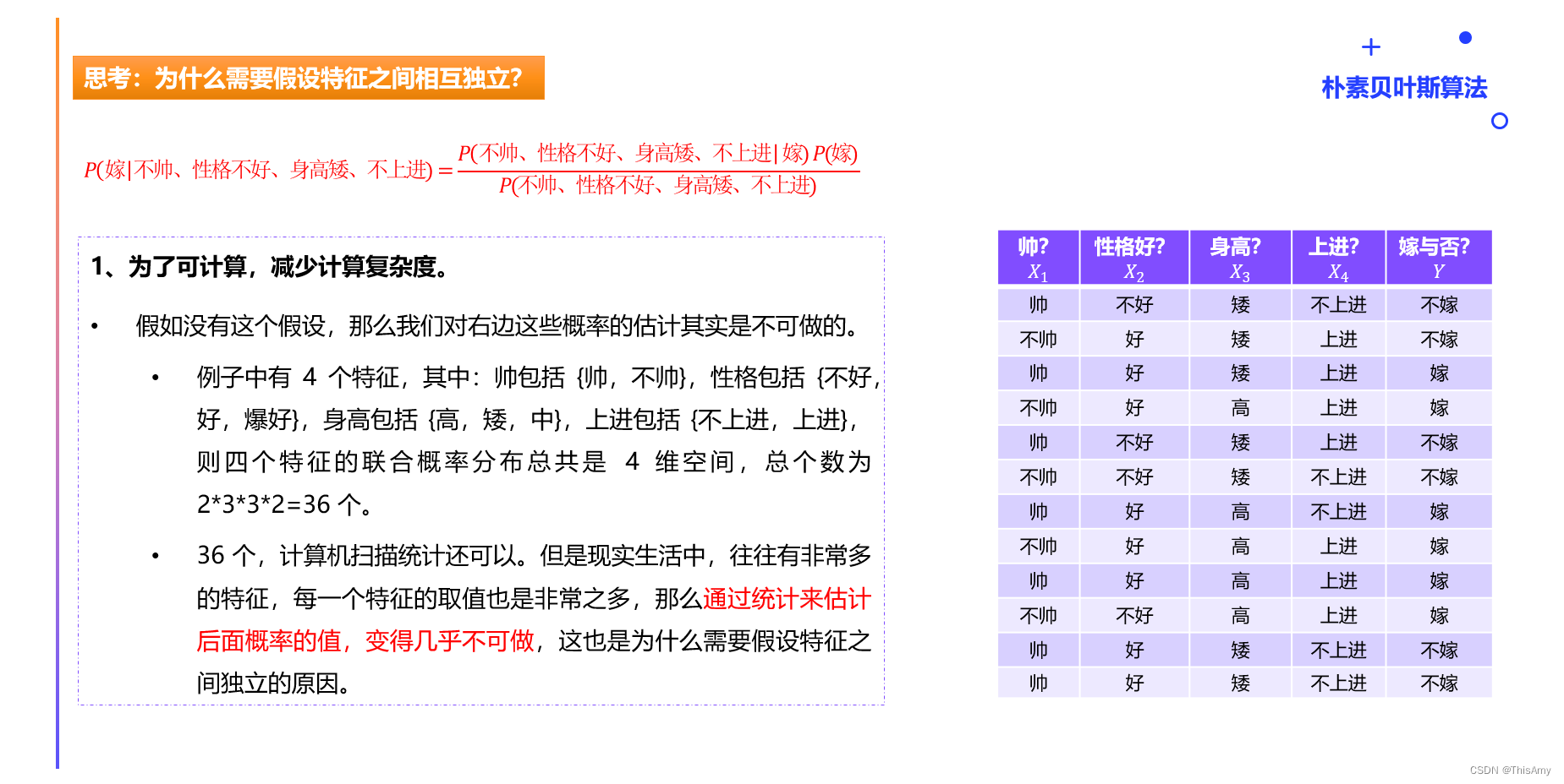 相互独立假设1