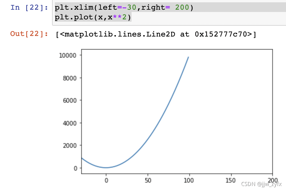 matplotlib中 xlim的解释_matplotlib xlim-CSDN博客