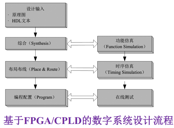 [外链图片转存失败,源站可能有防盗链机制,建议将图片保存下来直接上传(img-4KMJOMLb-1641805461888)(vx_images/59821015246610.png)]