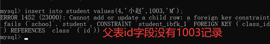 【MySQL】轻松学习 列的完整性约束1（主键与外键约束）