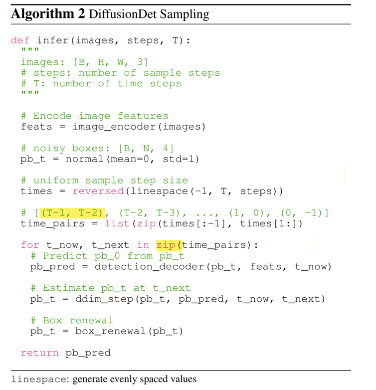 DiffusionDet: Diffusion Model for Object Detection