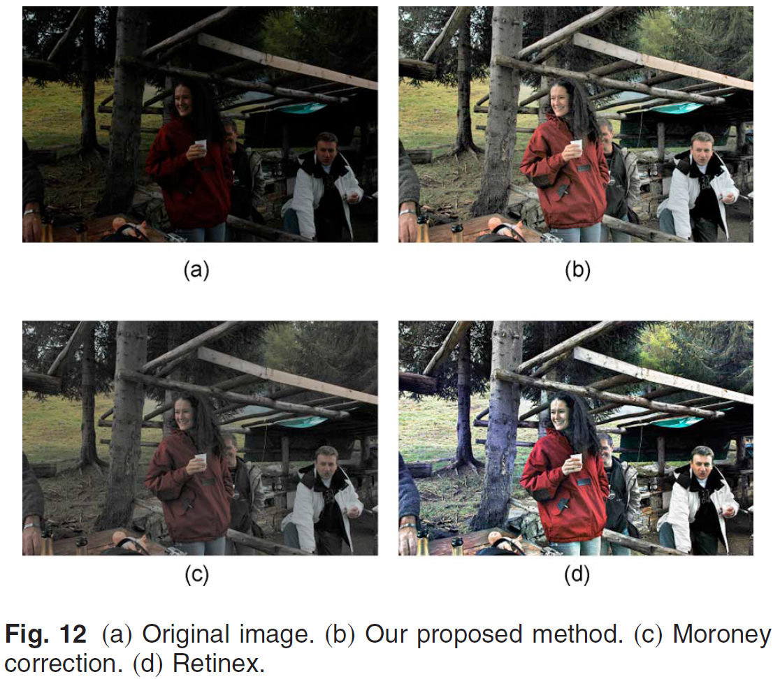 【论文阅读笔记】Contrast image correction method