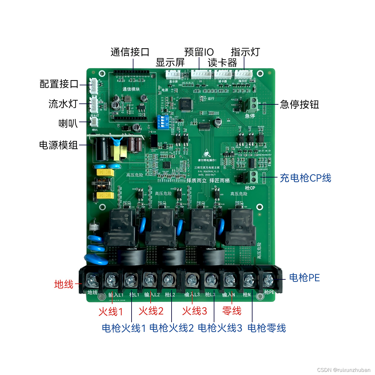 目前新能源汽车充电桩的发展受到哪些不利因素的影响?