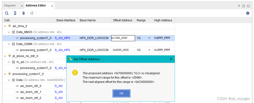 zynq-7000 vivado之address editor的使用_vivado address editor-CSDN博客