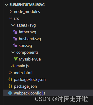 在elementUI的表格（table）内嵌入svg图标