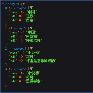 PHP 数组数据处理（二） 将数组中某一相同字段作为同级其他字段合并到一起