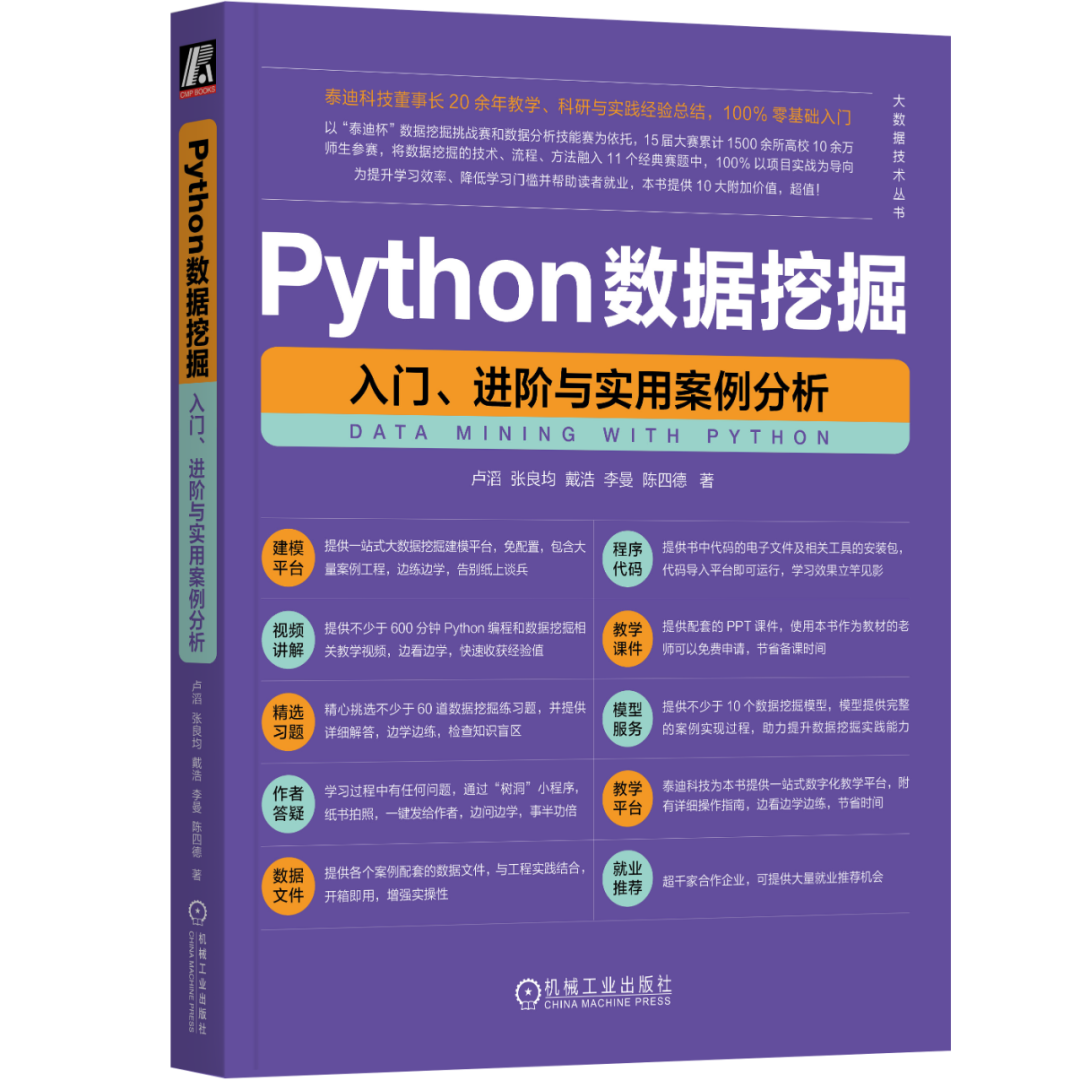 Python数据挖掘实用案例——自动售货机销售数据分析与应用