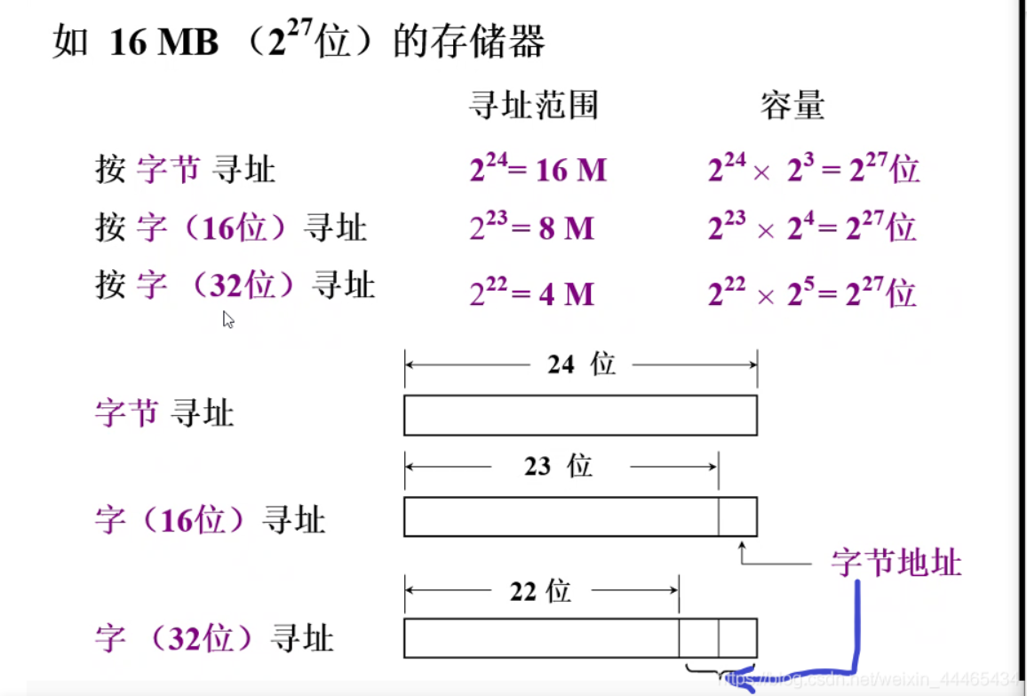 watermark,type_d3F5LXplbmhlaQ,shadow_50,text_Q1NETiBA5Y5Yqb5b2T5aSn5L2s,size_20,color_FFFFFF,t_70,g_se,x_16