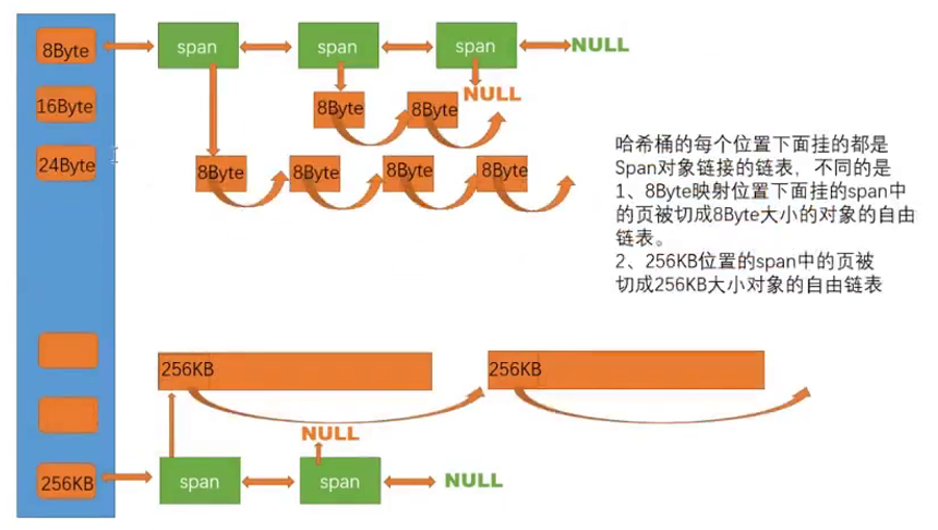 ![[Pasted image 20220119214341.png]]