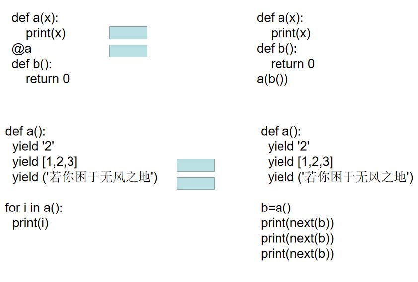 yield加载数据_pytohn yiled加载数据集-CSDN博客