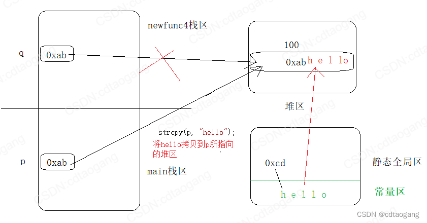 ここに画像の説明を挿入します