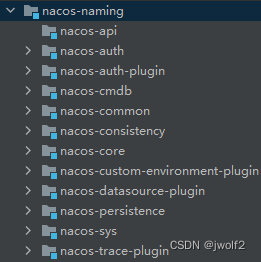 2023nacos源码解读第4集——整体了解nacos源码模块