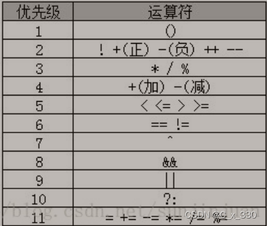 在这里插入图片描述