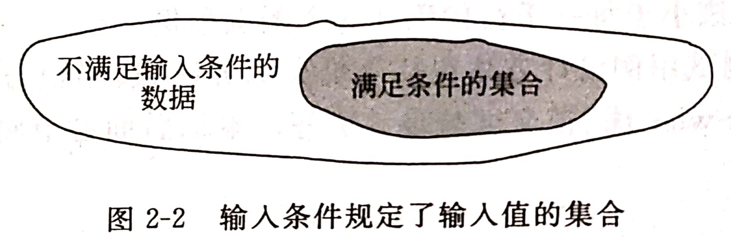 第二条
