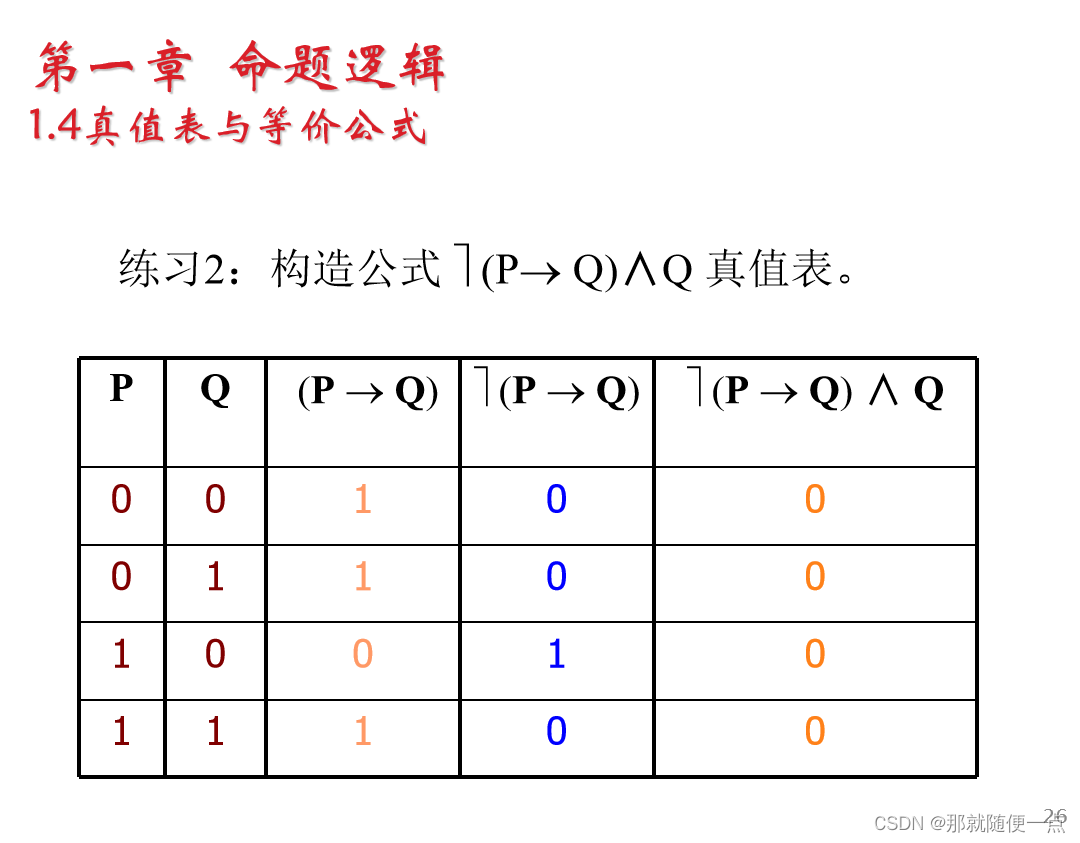 1.4真值表与等价公式_等价符号取真值-CSDN博客