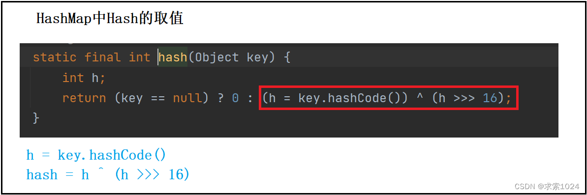 HashMap中hash的取值图
