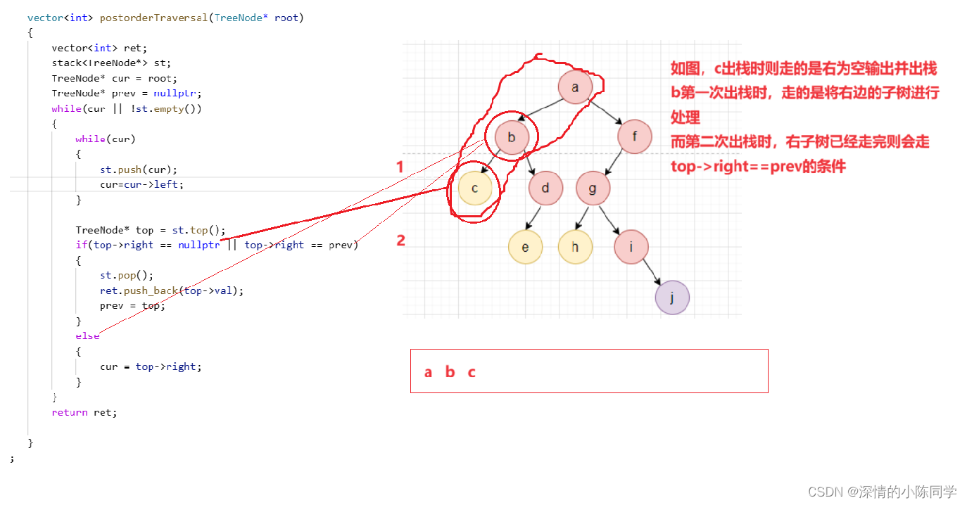 二叉树的OJ题——C++