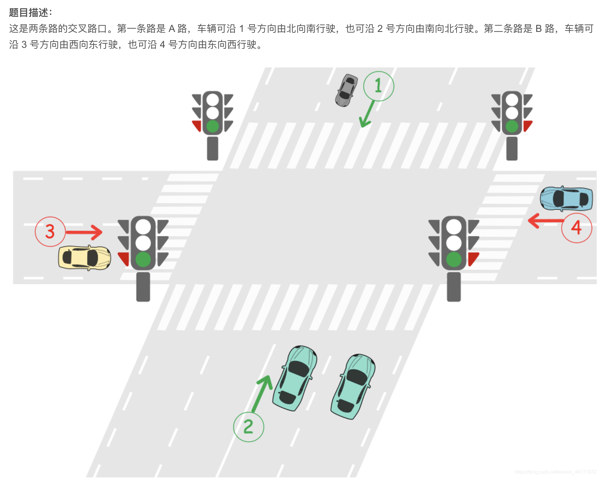 红绿灯线路图图片