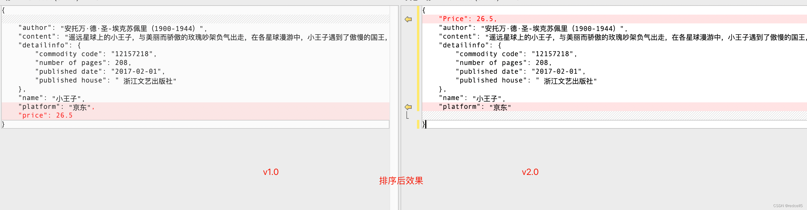 浅尝ChatGPT使用之Python字典嵌套排序