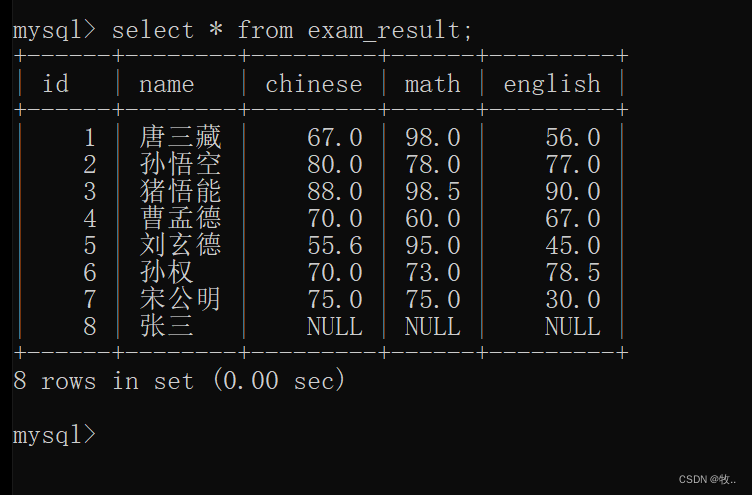 在这里插入图片描述