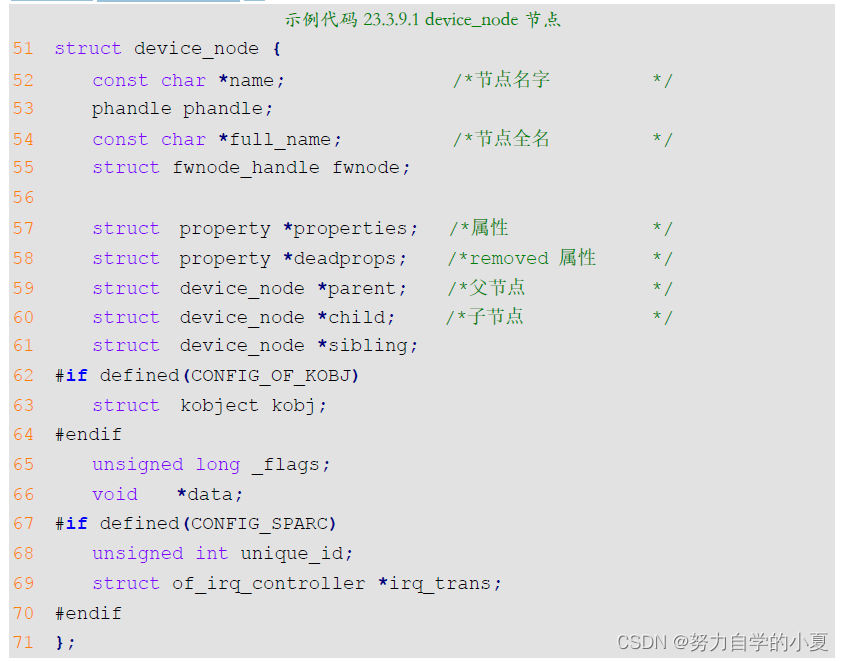 device_node节点