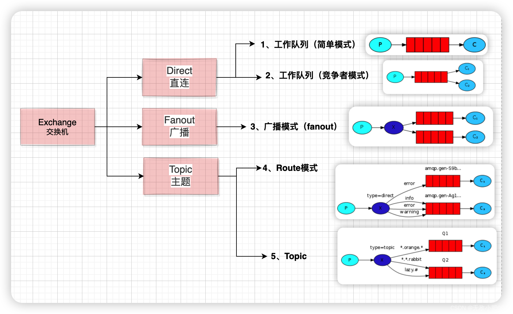 ここに画像の説明を挿入