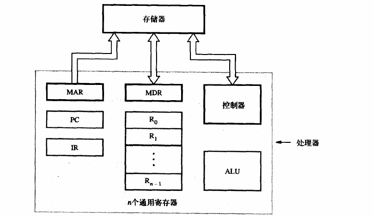 ここに画像の説明を挿入