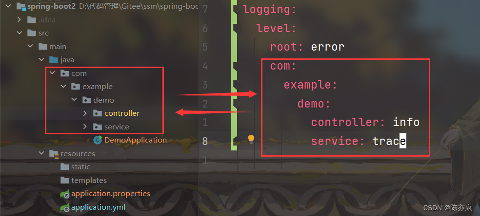 Spring Boot 日志文件，你都会了吗？