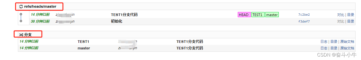 Git分支教程：详解分支创建、合并、删除等操作