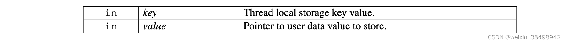 | | | |
|---- | ---- | ---- |
| in | timer | 计时器对象。|
