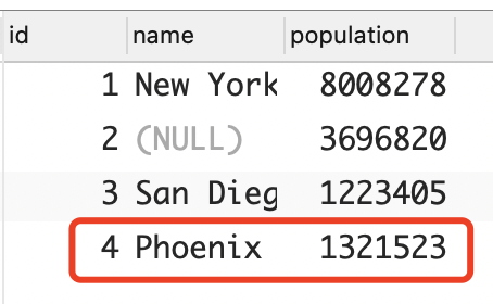 SQL syntax SQL Update statement - Programmer Sought