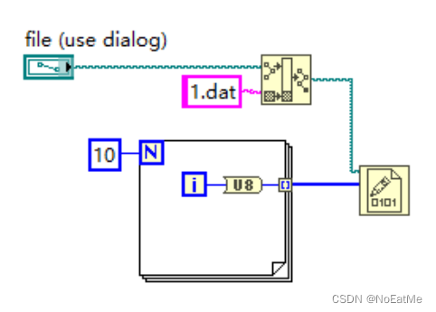 Labview 二进制文件处理_labview写入二进制文件-CSDN博客