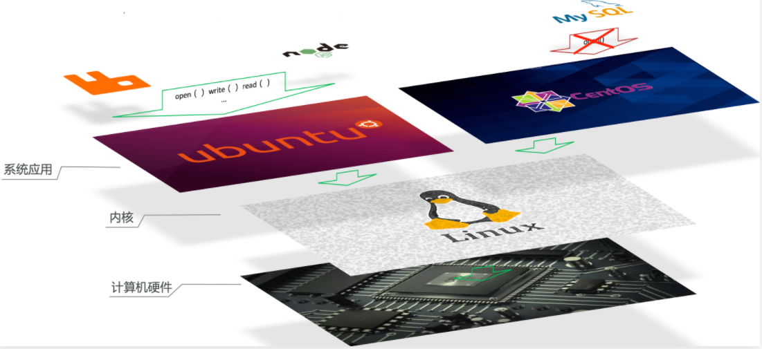 insert image description here