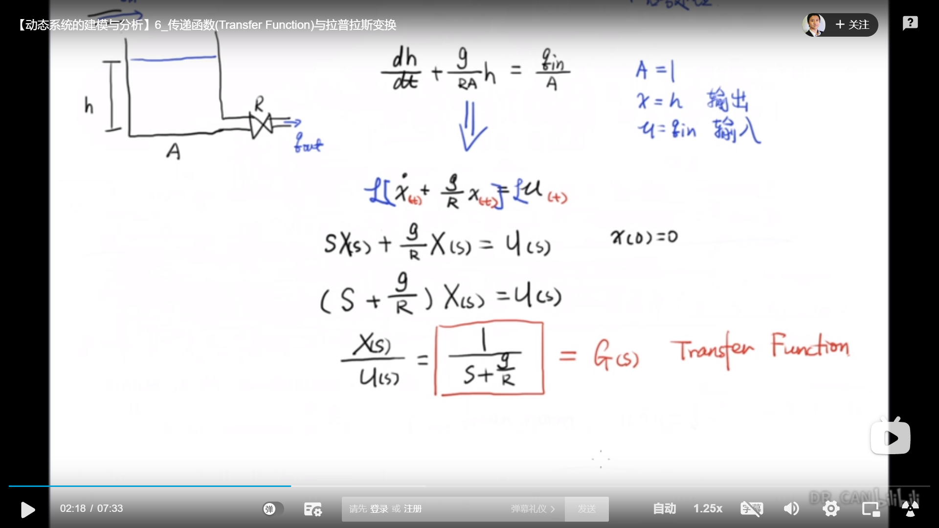 DR-CAN的动态系统建模与分析学习笔记（4）传递函数(Transfer Function)与拉普拉斯变换_transfer function ...