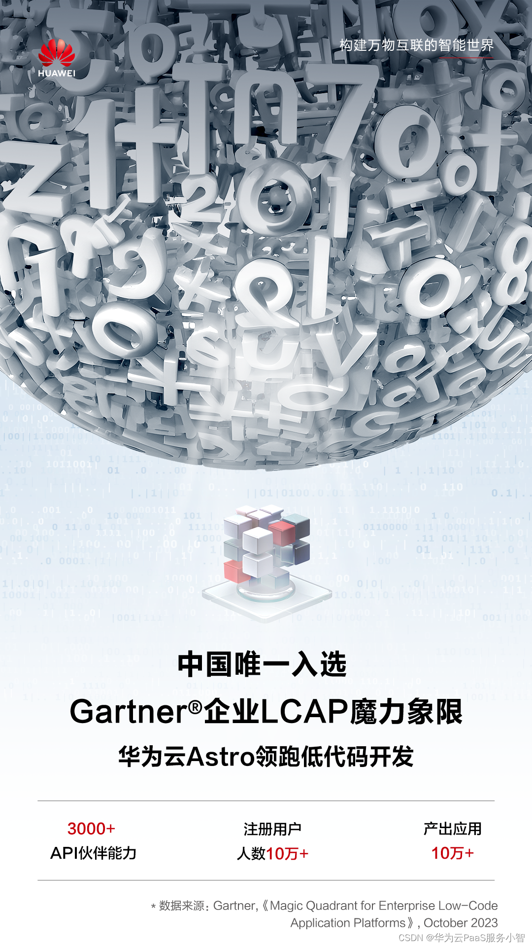 中国唯一！华为入选Gartner®企业低代码应用平台魔力象限