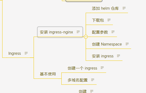 k8s(七) 叩丁狼 service Ingress