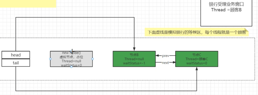 [外链图片转存失败,源站可能有防盗链机制,建议将图片保存下来直接上传(img-QLxmdwmi-1671620584198)(E:/img/image-20221220115803308.png)]