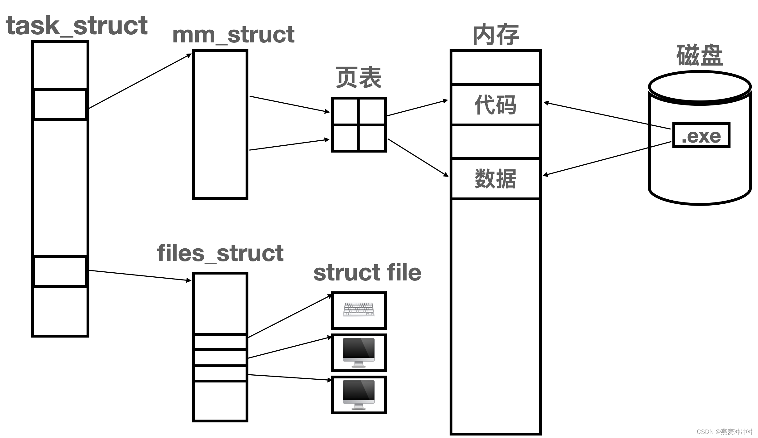 [image:AA9962F5-87F2-45FE-A41D-D942A1633F47-299-000001D91DC567BF/image.png]