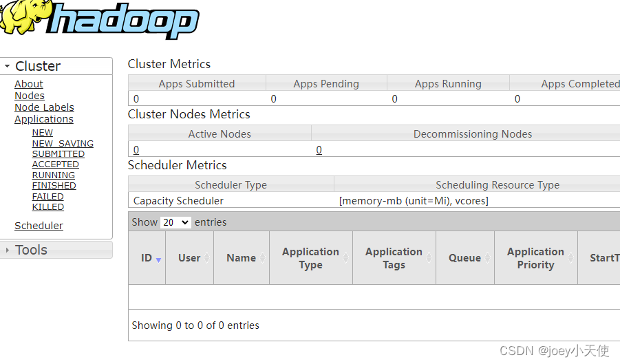 在window上安装hadoop3.3.4