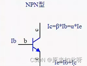 [外链图片转存失败,源站可能有防盗链机制,建议将图片保存下来直接上传(img-auyJlPdD-1688383921386)(D:\工作笔记\Photo\image-20230620163754708.png)]