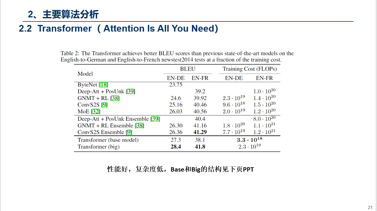 最详细的Transformer讲解，Attention Is All You Need_transformerppt介绍-CSDN博客