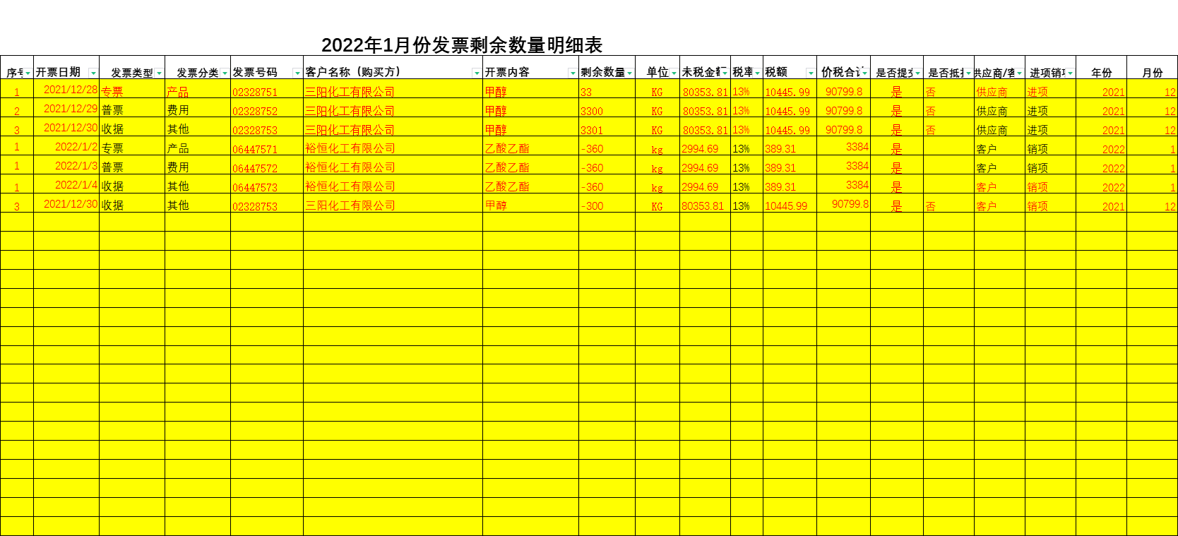 进项销项发票登记表