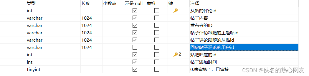 一个带有楼中楼的评论系统数据库设置思路