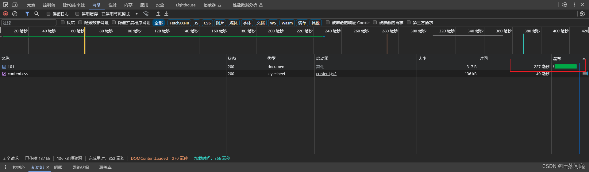 【SpringCloud】Ribbon负载均衡原理、负载均衡策略、饥饿加载