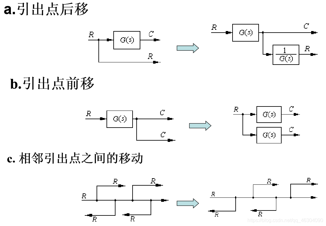 潘学军