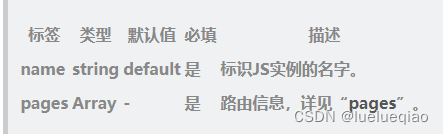 Maker studio鸿蒙学习——第一次培训笔记
